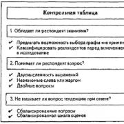 Példa kérdőívekre felmérésekhez: hogyan írjuk helyesen Fellebbezés a kérdőívben
