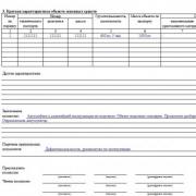 Act on write-off of fixed assets Act form OS 4a sample filling
