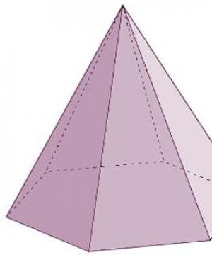 Zašto su pravilni poliedri dobili takva imena?